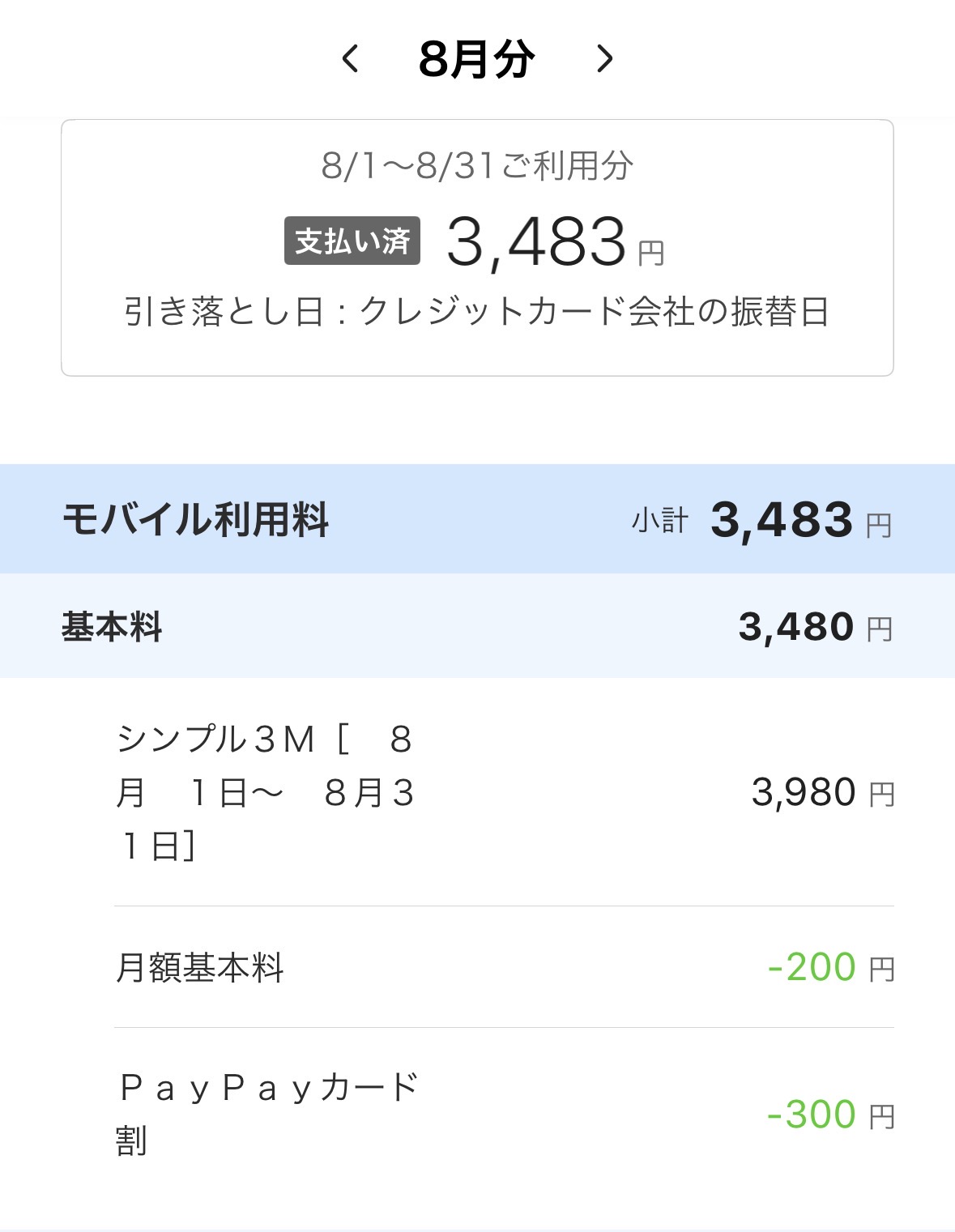 Y!mobileの8月分請求額3,483円。おうち割 光セット(A)が適用されなくなった明細